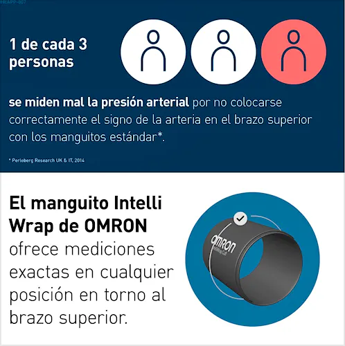 Tensiómetro de Brazo OMRON M3 Comfort AFib con Manguito OMRON Intelli Wrap