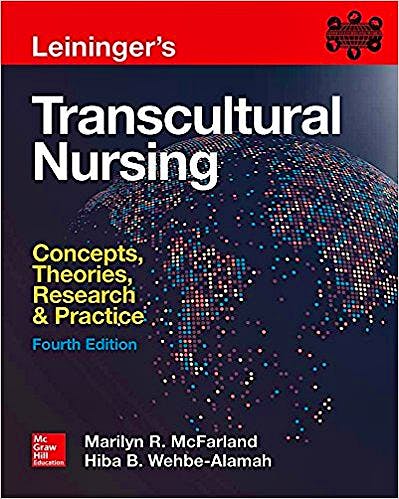 transcultural nursing research topics