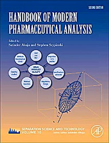 Portada del libro 9780123756800 Handbook of Modern Pharmaceutical Analysis