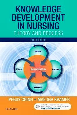 Portada del libro 9780323530613 Knowledge Development in Nursing. Theory and Process