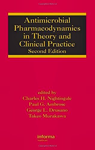 Portada del libro 9780824705619 Antimicrobial Pharmacodinamicsin Theory & Clinical Practice