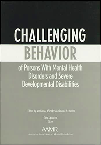 Portada del libro 9780940898660 Challenging Behavior of Persons with Mental Health Disorders