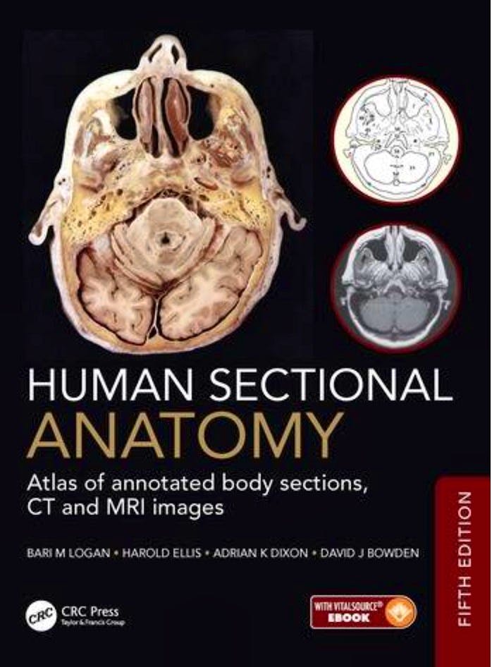 Portada del libro 9781041142744 Human Sectional Anatomy Atlas of annotated body sections, CT and MRI images