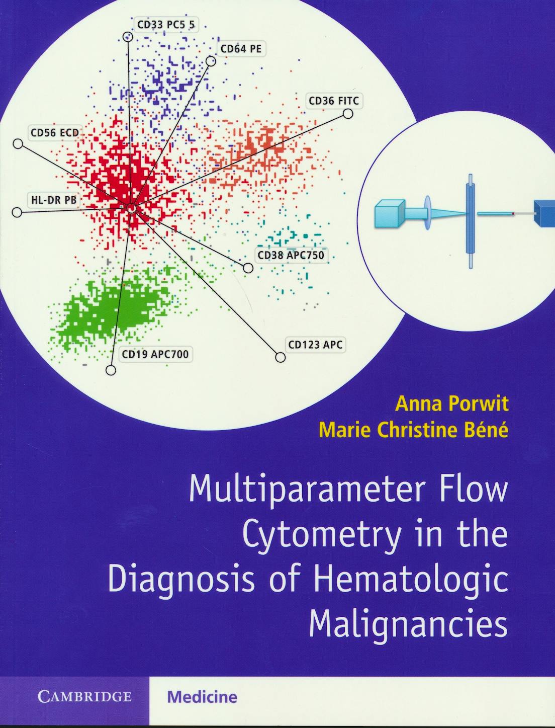 Portada del libro 9781107503830 Multiparameter Flow Cytometry in the Diagnosis of Hematologic Malignancies