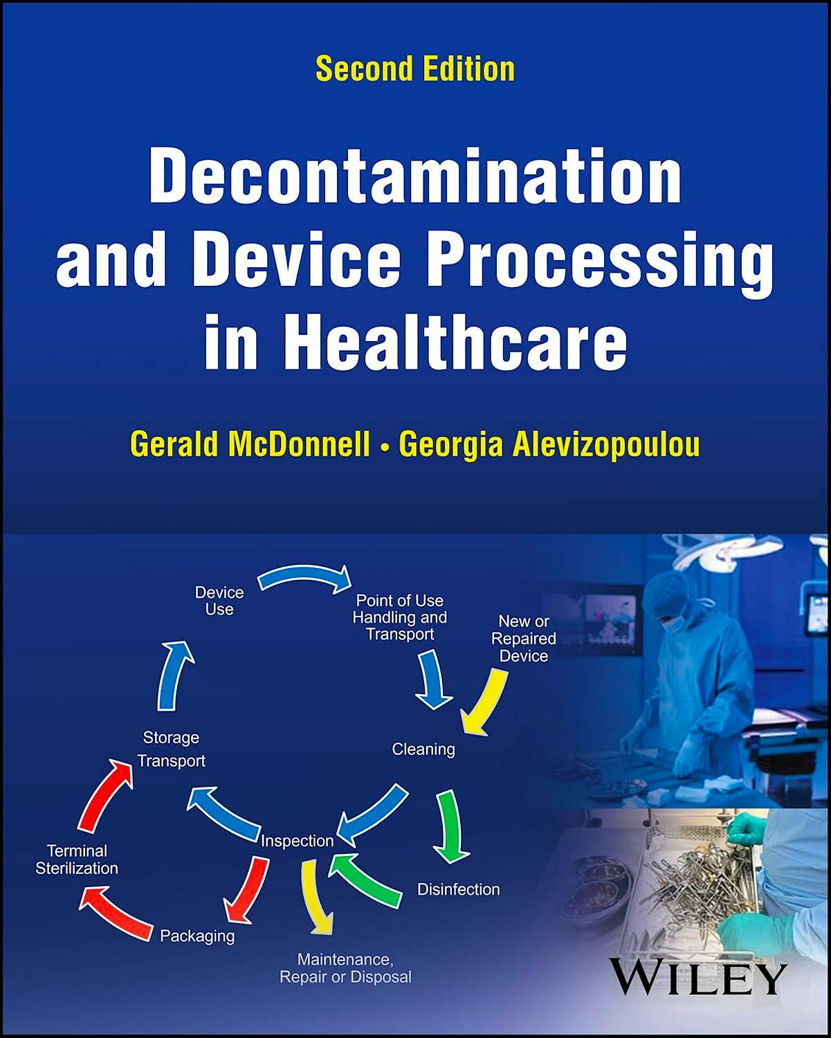 Decontamination and Device Processing In Healthcare