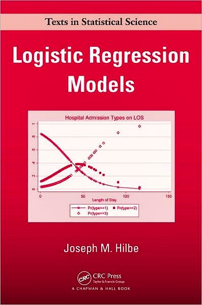 Portada del libro 9781420075755 Logistic Regression Models