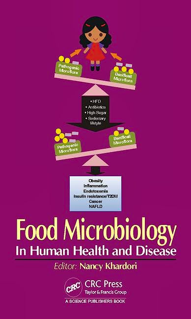 Portada del libro 9781498708784 Food Microbiology. in Human Health and Disease