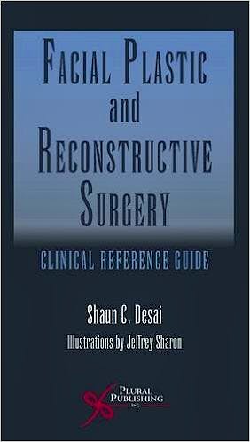 Portada del libro 9781597569637 Facial Plastic and Reconstructive Surgery. Clinical Reference Guide