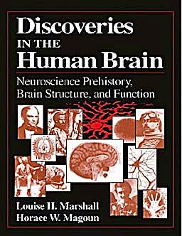 Portada del libro 9781617370342 Discoveries in the Human Brain. Neuroscience Prehistory, Brain Structure, and Function (Softcover)