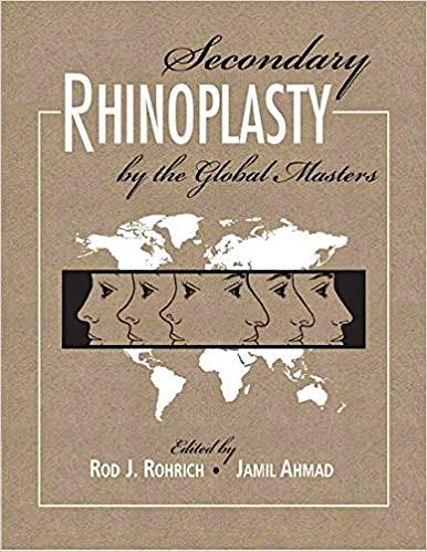 Portada del libro 9781626236783 Secondary Rhinoplasty by the Global Masters, 2 Vols. + Contents Online