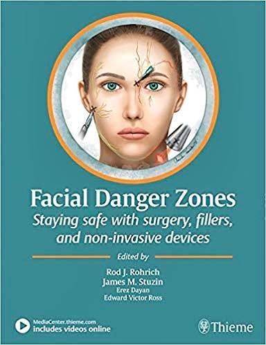 Portada del libro 9781684200030 Facial Danger Zones. Staying Safe with Surgery, Fillers, and Non-Invasive Devices + Online at MedOne
