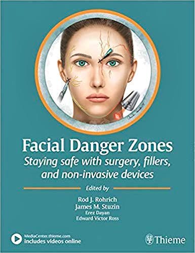 Portada del libro 9781684200030 Facial Danger Zones. Staying Safe with Surgery, Fillers, and Non-Invasive Devices