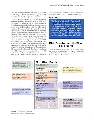 Portada del libro 9781718217829 Fitness Professional's Handbook with HKPropel Access