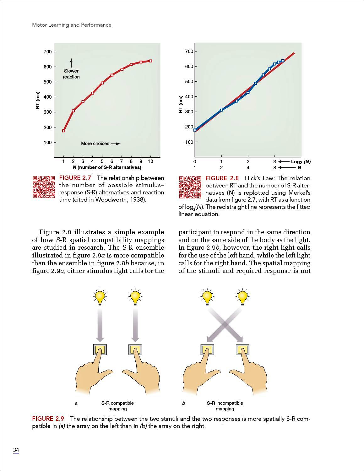 Portada del libro 9781718221093 Motor Learning and Performance with Hkpropel Access