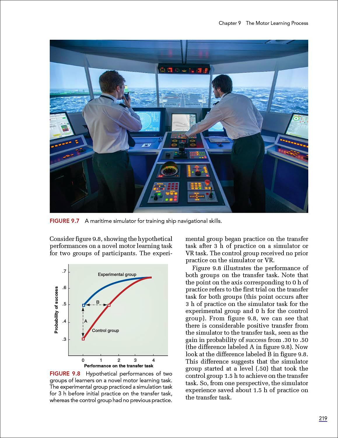 Portada del libro 9781718221093 Motor Learning and Performance with Hkpropel Access