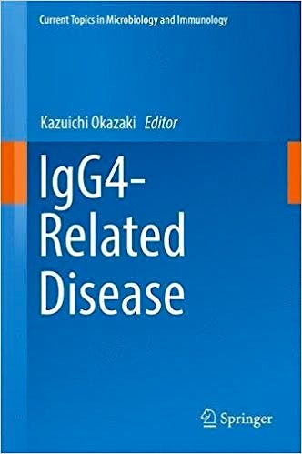 Portada del libro 9783319525419 Igg4-Related Disease (Current Topics in Microbiology and Immunology, Vol. 401)