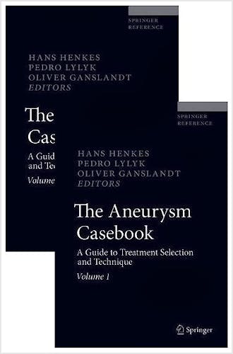 Portada del libro 9783319778280 The Aneurysm Casebook. A Guide to Treatment Selection and Technique (2 Volume Set)