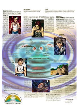 Lamina Drogodependencia (formato 50 x 67 cm)
