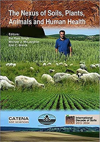 Portada del libro 9783510654178 The Nexus of Soils, Plants, Animals and Human Health