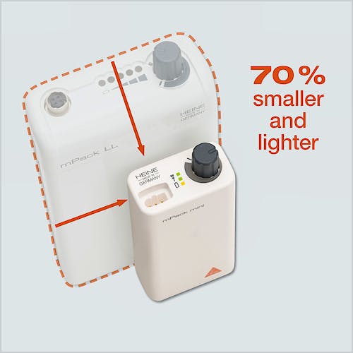 Oftalmoscopio Heine Indirecto Binocular Sigma250 LED sobre Gafa con S-Frame, con Cinta de Fijación y mPack, Depresores, Lupa AR20D, Filtros