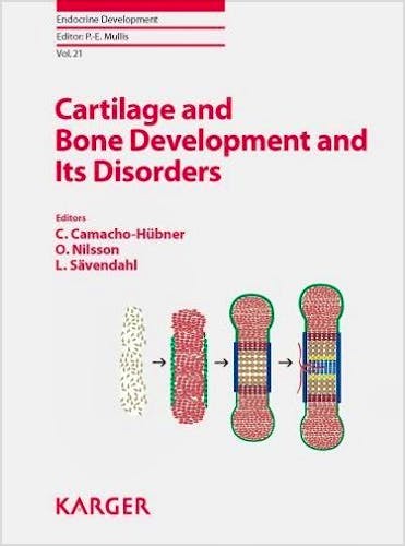 Portada del libro 9783805597920 Cartilage and Bone Development and Its Disorders