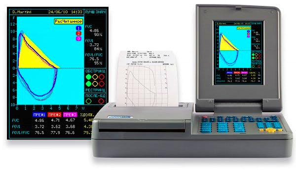 Spirolab III - Espirómetro Portátil con 120 Turbinas Desechables