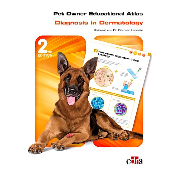 Portada del libro 9788418498244 Pet Owner Educational Atlas. Diagnostic In Dermatology