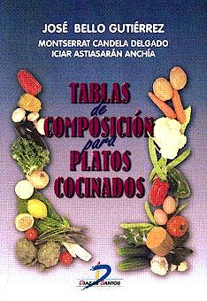 Portada del libro 9788479783631 Tablas de Composicion para Platos Cocinados