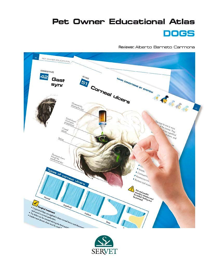 Portada del libro 9788494277535 Pet Owner Educational Atlas. Dogs