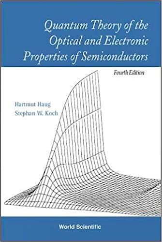 Portada del libro 9789812386090 Quantum Theory of the Optical and Electronic Properties